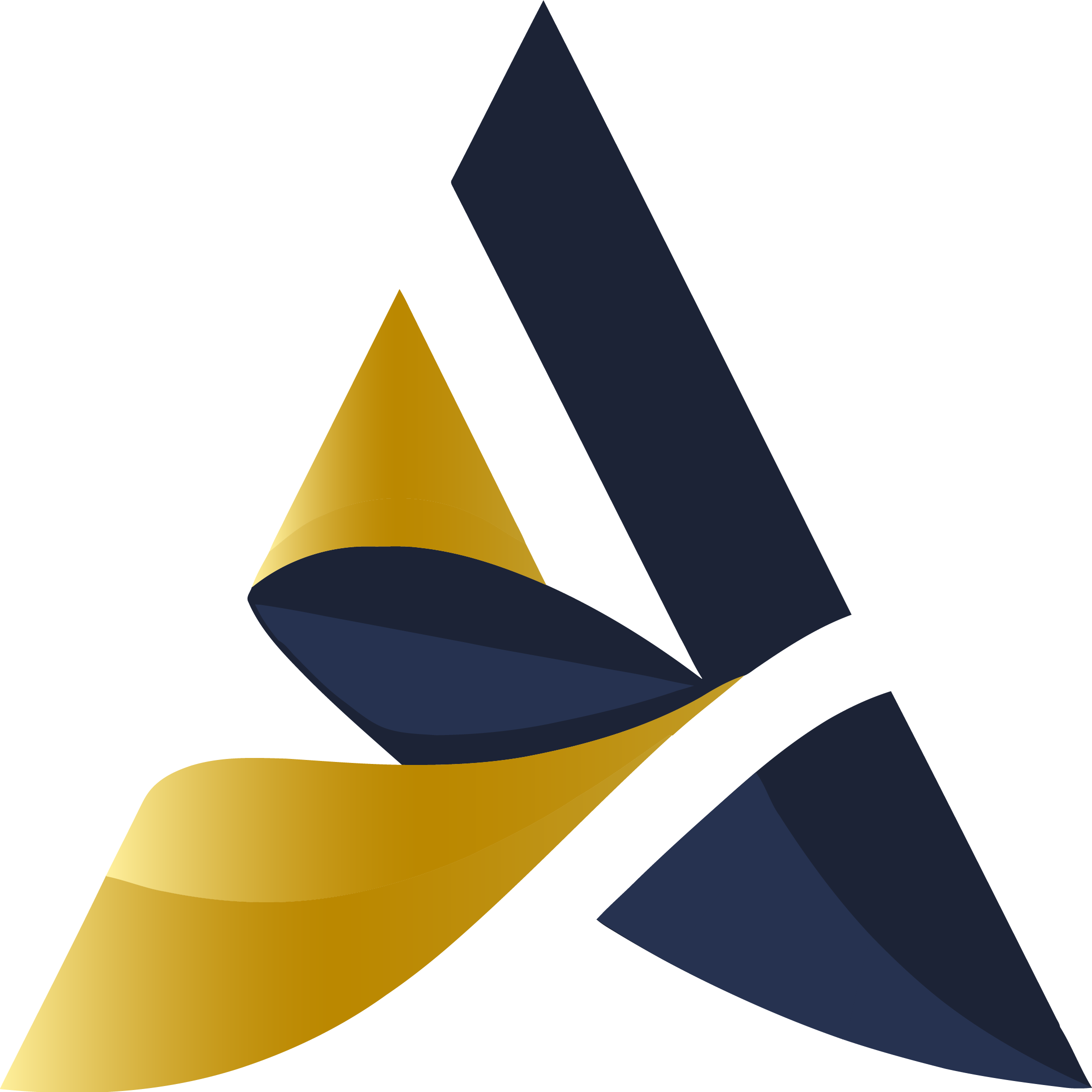 Aurhos